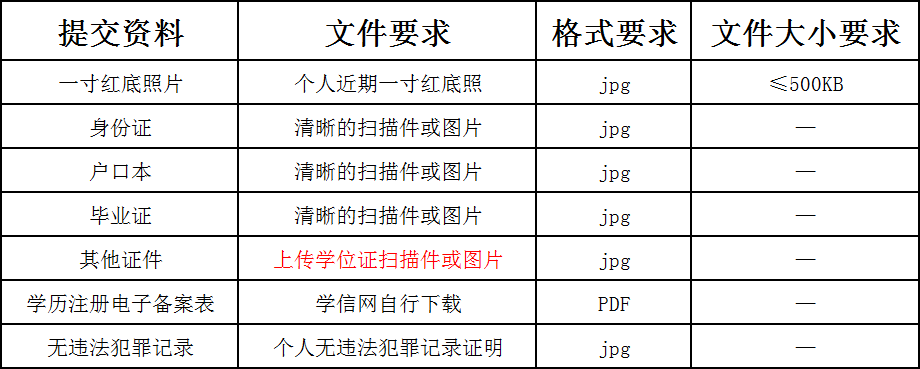 1634613169959732.png 4996bc8ab079bd6d8d6d6155bf7164c.png