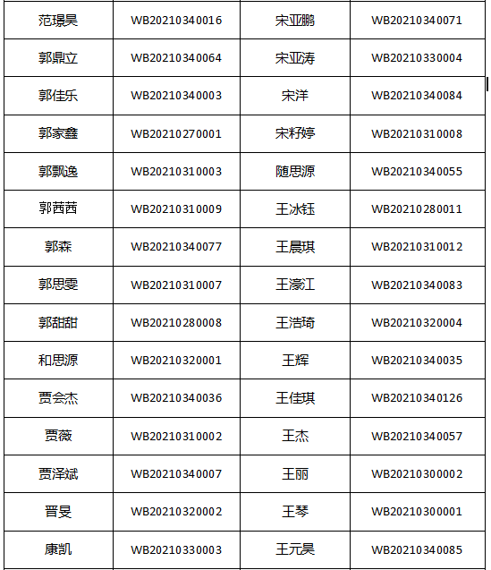 1637481863923820.png image.png