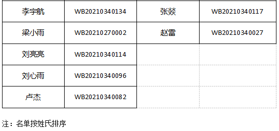 1637481948846754.png image.png