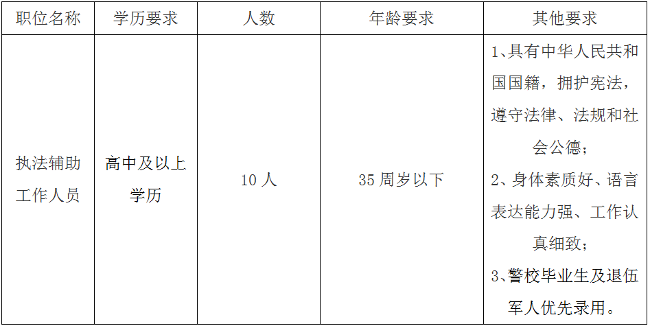 1644983521368781.png image.png