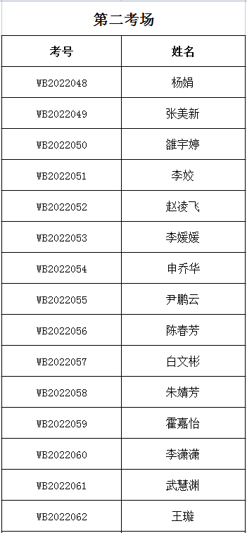 1646987201152084.png image.png