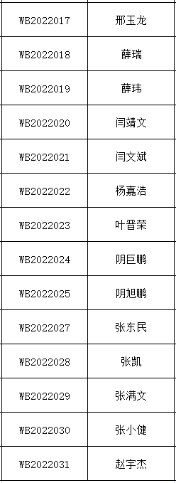 1648459846201361.png image.png