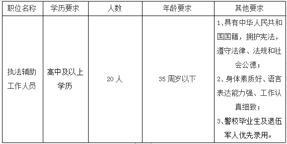 1654487666265571.png image.png