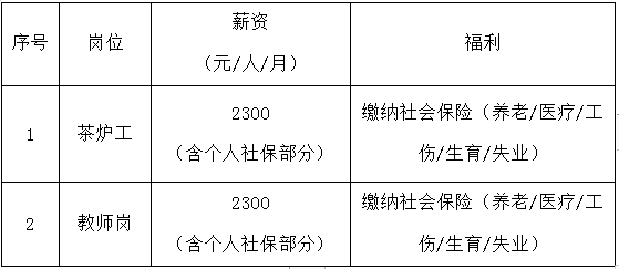 1654568668401734.png image.png