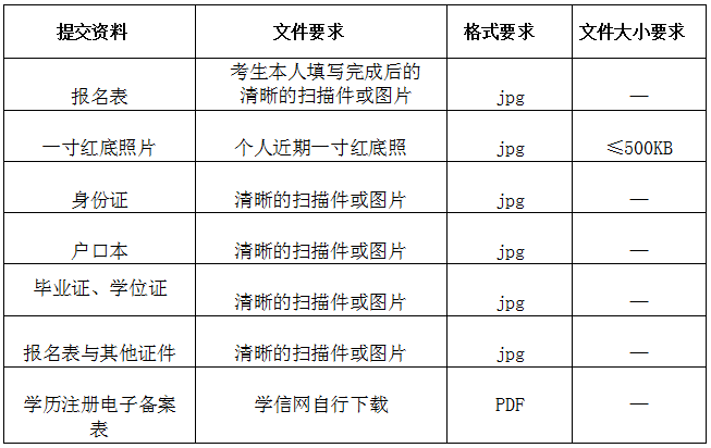 1655100080745067.png image.png