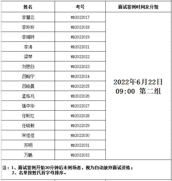 1655712806223746.png image.png