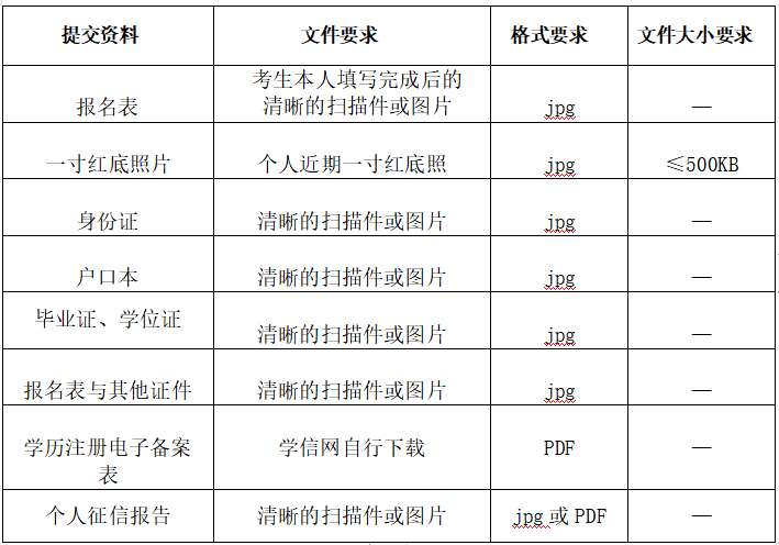 1666771307587877.png image.png