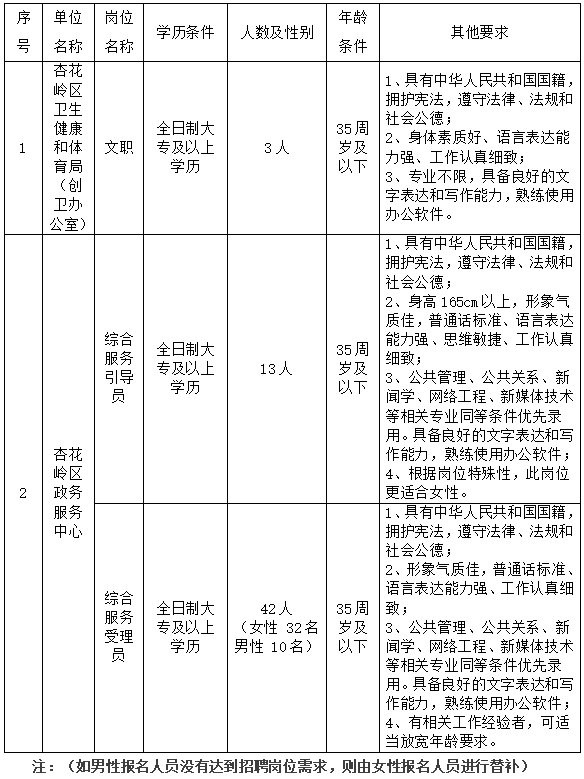 1674866511849011.png image.png