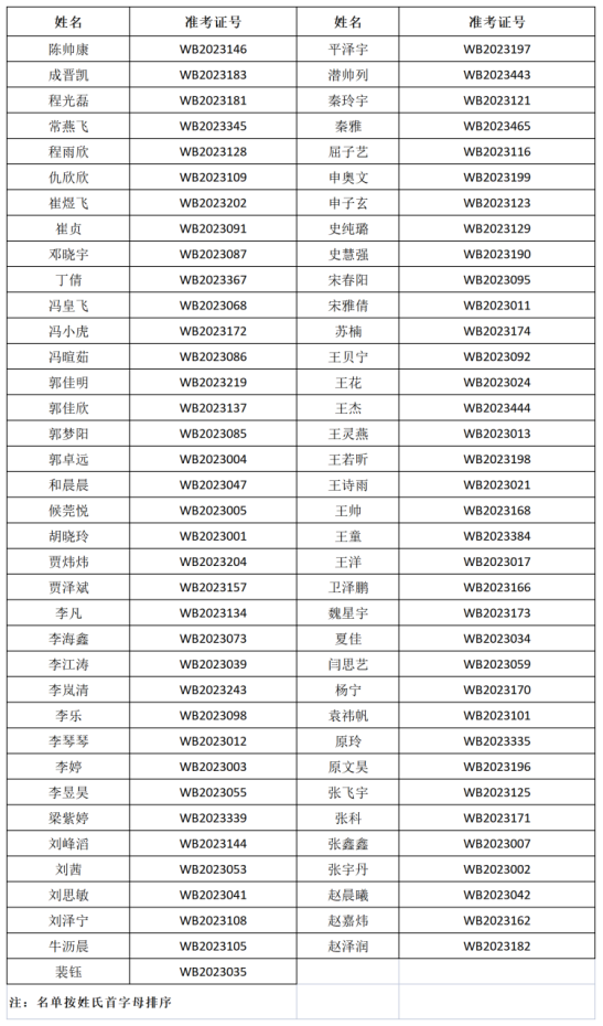 1686114335306151.png image.png